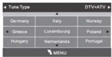 HAIER LET24C430 - CHANNEL MENU (menù canali) - 2