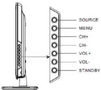 HAIER LET24C430 - LINEE GUIDA PER L'INSTALLAZIONE A MURO - 3