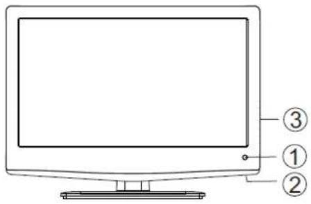 Diagram of a computer monitor with labeled parts including numbered annotations