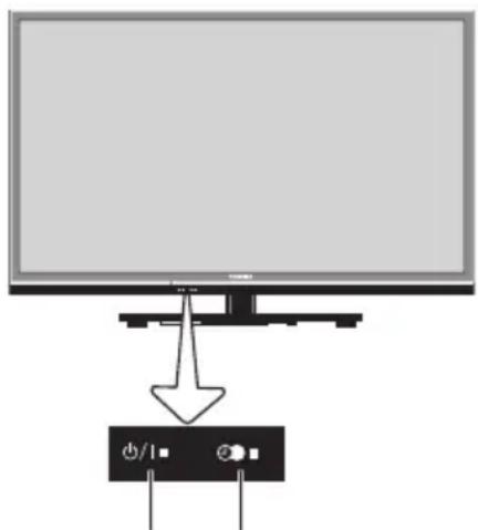 TOSHIBA 40TL933 - What do the LEDs on the front of the television indicate? - 2