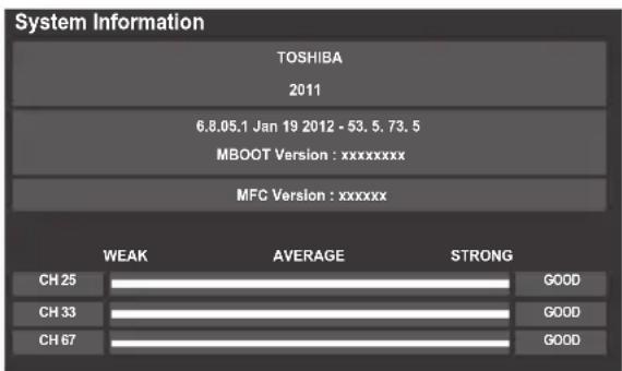 TOSHIBA 40TL933 - System Information - 1