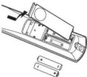 TOSHIBA 40TL933 - Inserting batteries and effective range - 1