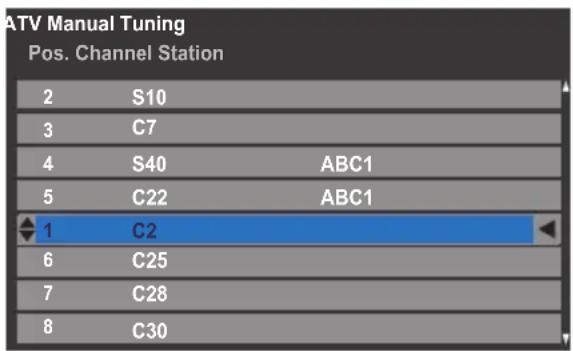 TOSHIBA 40TL933 - Sorting positions - 1