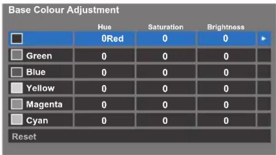 TOSHIBA 40TL933 - Base Colour Adjustment - 1