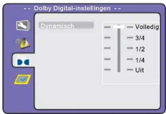 SALORA 22LED2005TD - Dolby Digital-instellingen - 1