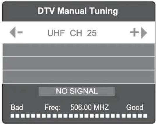 SALORA 22LED2005TD - CHANNEL - 3