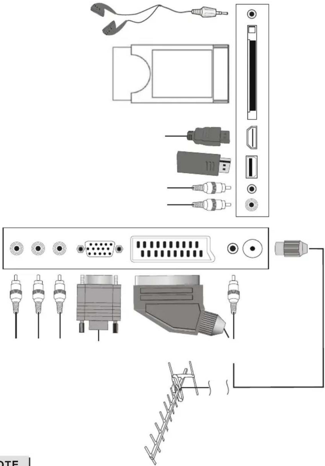 SALORA 22LED2005TD - CONNECTING DIAGRAM - 1