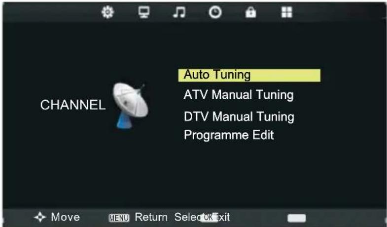 SALORA 22LED2005TD - CHANNEL - 1