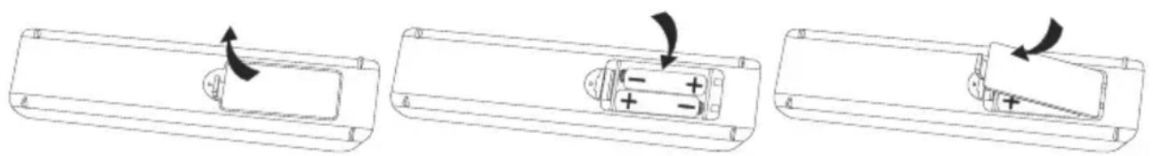 SALORA 22LED2005TD - BATTERIJEN PLAATSEN - 1
