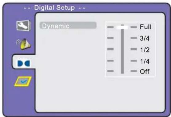 SALORA 22LED2005TD - Digital Setup - 1