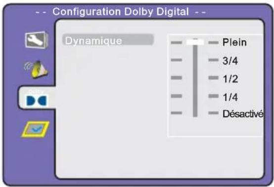 SALORA 22LED2015TDW - Configuration Dolby Digital - 1