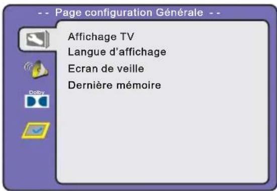 SALORA 22LED2015TDW - Configuration des fonctions - 1