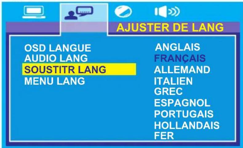 SALORA 22LED6105CD - LANGUE DES SOUS TITRES - 1