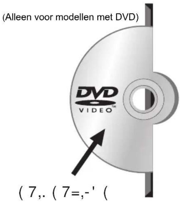 SALORA 22LED6105CD - VOORPANEEL - 2