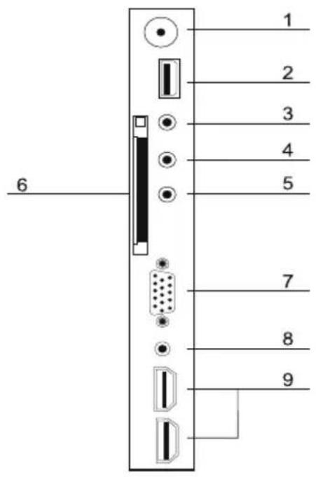 SALORA 22LED6105CD - SIDE PANEL - 1