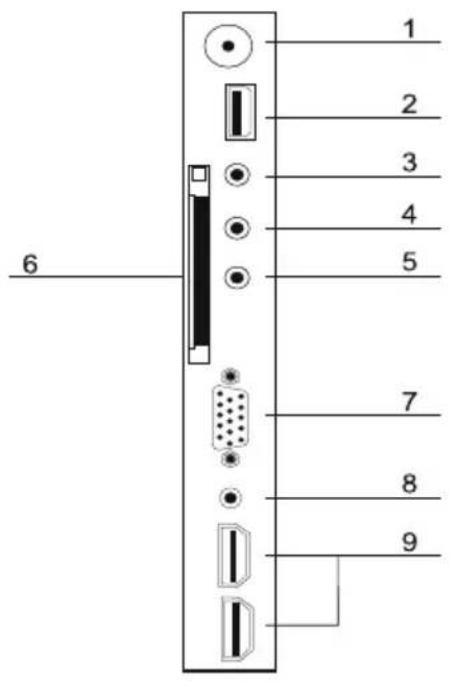 SALORA 22LED6105CD - PANNEAU LATÉRAL - 1