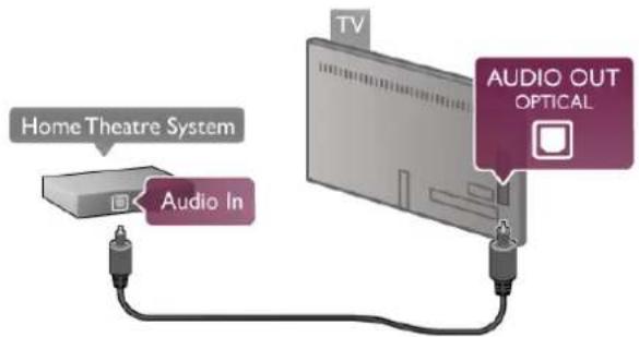 PHILIPS 47PFL6097H - HDMI ARC - 2