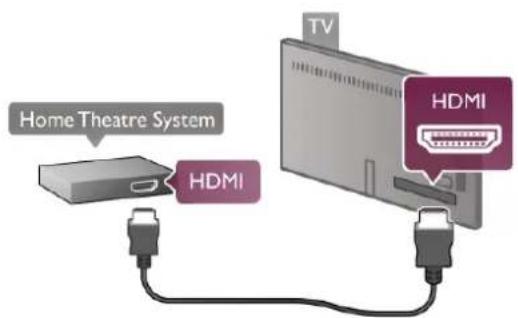 Home Theatre System HDMI TV HDMI