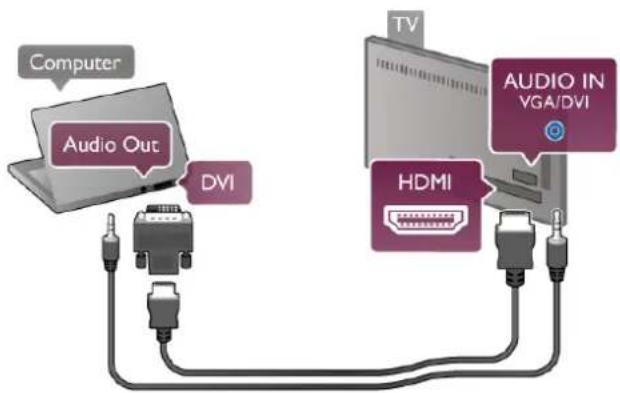 PHILIPS 47PFL6097H - Avec DVI-HDMI - 1
