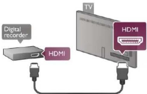 Digital recorder HDMI TV HDMI