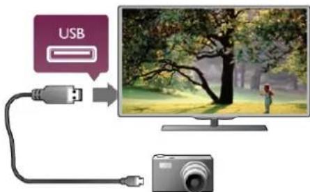 USB