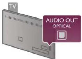 PHILIPS 47PFL6097H - Sortie audio - optique - 1