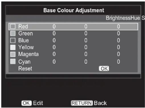 TOSHIBA 26EL933 - Base Colour Adjustment - 1
