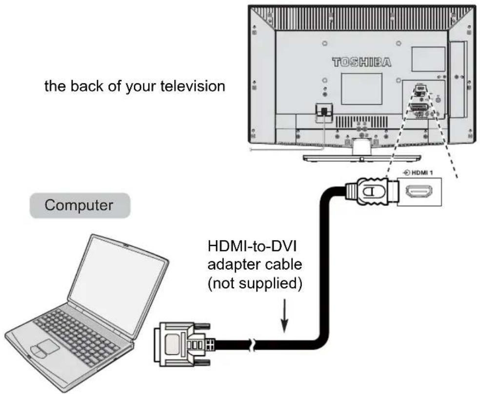 TOSHIBA 26EL933 - To connect a PC to the HDMI terminal - 2