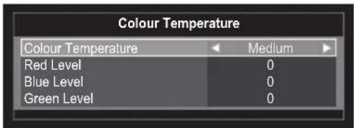 TOSHIBA 26EL933 - Colour Temperature - 1