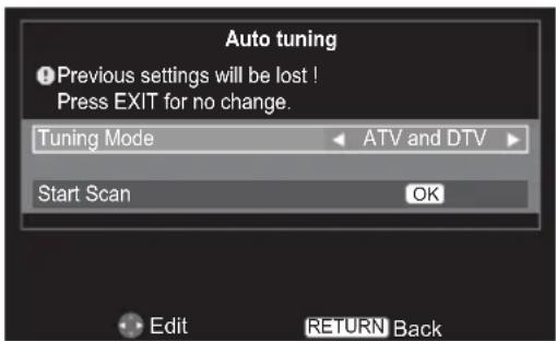 TOSHIBA 26EL933 - Tuner Mode - Antenna - 3