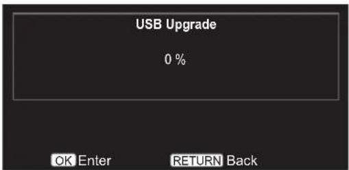 TOSHIBA 26EL933 - System Upgrade - 3