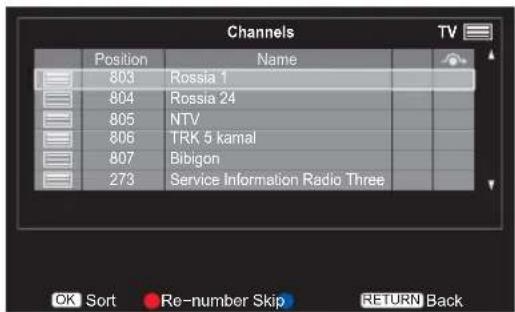 TOSHIBA 26EL933 - Channels - 3