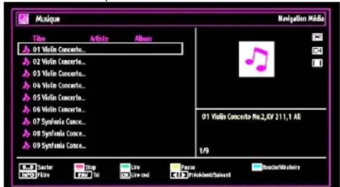 SALORA 19LED7010TW - Afficher la musique via USB - 1