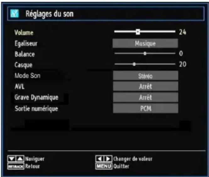 SALORA 19LED7010TW - Configuration des paramètres sonores - 1