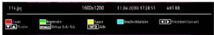 SALORA 19LED7010TW - Options de diaporama - 1