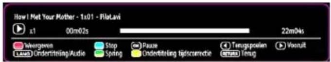 SALORA 19LED7010TW - Media afspelen met media browser - 3
