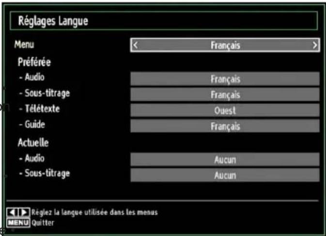 SALORA 19LED7010TW - Configuration des préférences linguistiques - 1