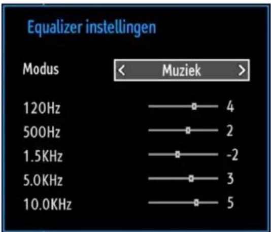 SALORA 19LED7010TW - Menuopties voor geluidsinstelling - 1