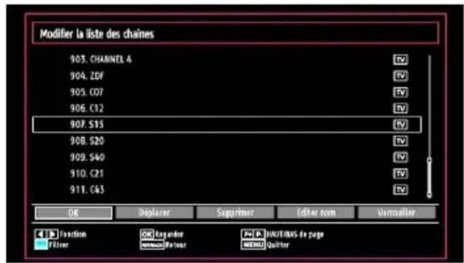 SALORA 19LED7010TW - -Fonctionnement de la liste des chaînes - 1
