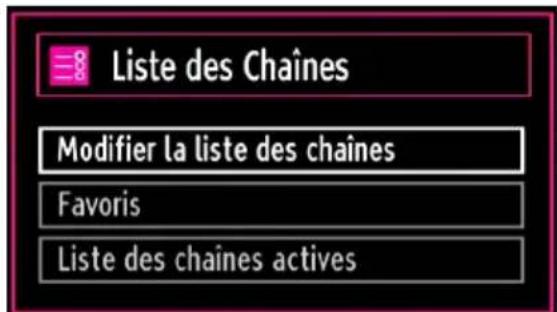 SALORA 19LED7010TW - Gestion des chaînes : Liste des chaînes - 1