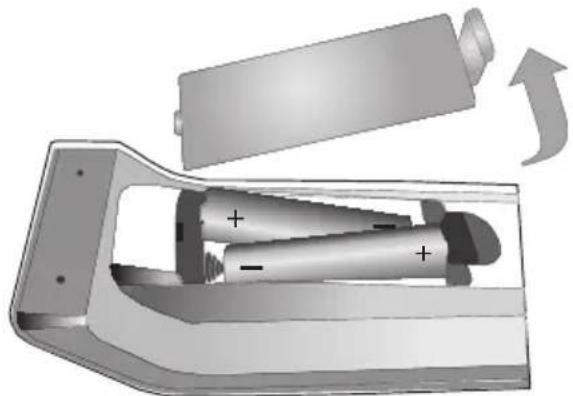 SALORA 19LED7010TW - De batterijen plaatsen - 1