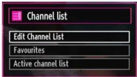 SALORA 19LED7010TW - Managing Stations: Channel List - 1