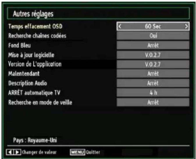 SALORA 19LED7010TW - Configuration des autres réglages - 1