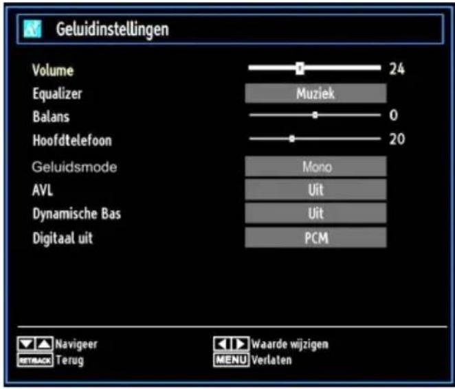 SALORA 19LED7010TW - Geluidsinstellingen configureren - 1