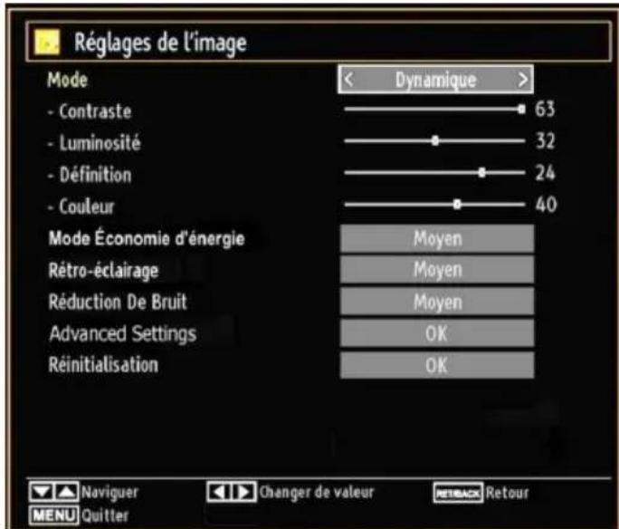 SALORA 19LED7010TW - Configuration des paramètres d'image - 1