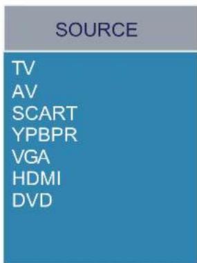SALORA LED1938DVX - Input Source select - 1
