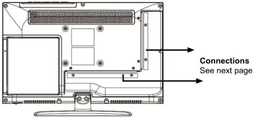 SALORA LED1938DVX - Product Introduction - 3