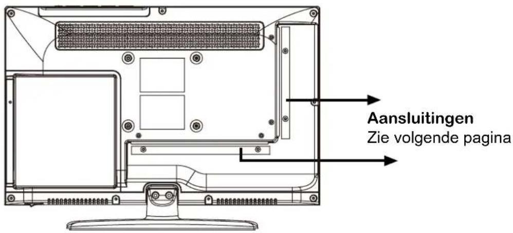 SALORA LED1938DVX - Productintroductie - 2