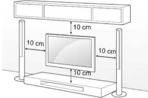 LG 55LM649S - Montaje en una pared - 1