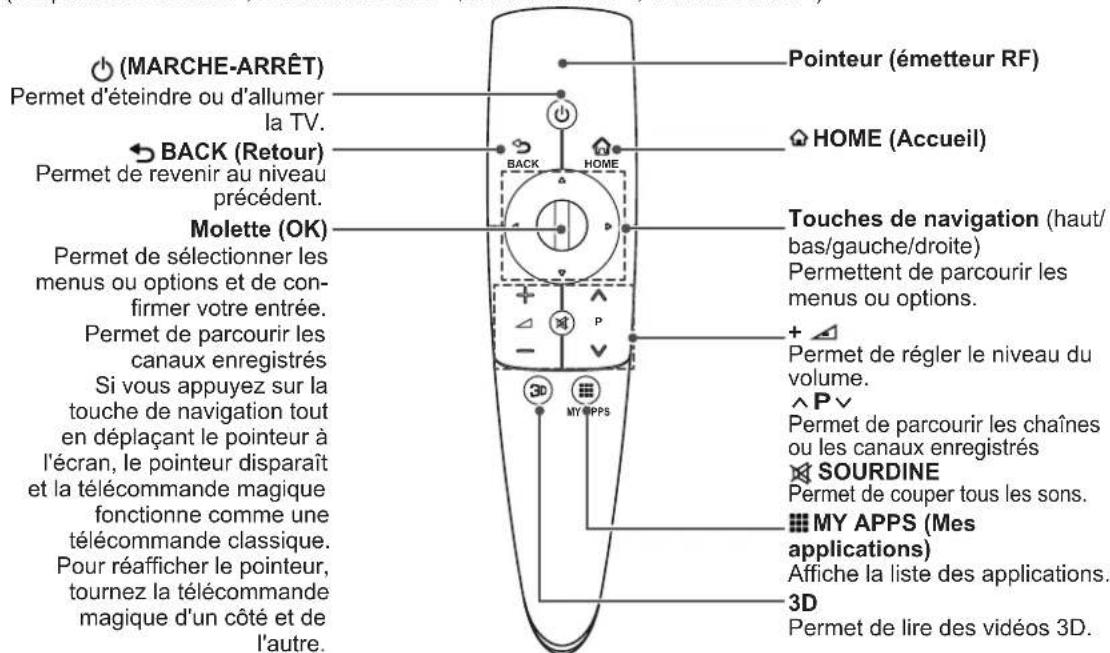 LG 55LM649S - ATTENTION - 1